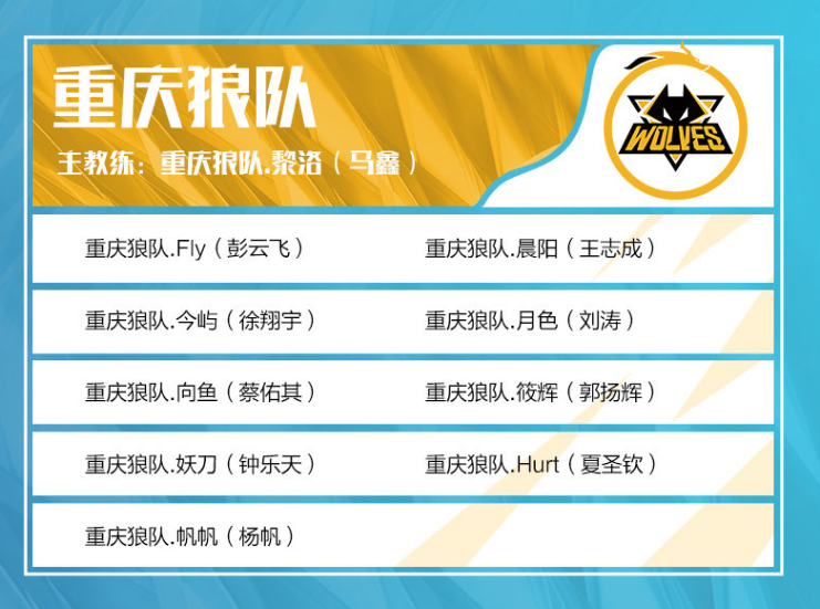 LPL队伍训练基地条件一览图（2023夏季赛版本）